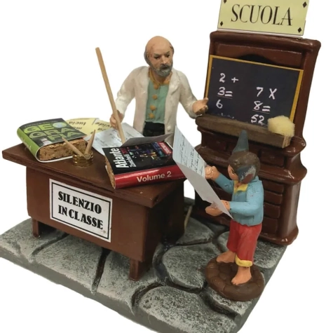Scenografia del professore a scuola 10 cm 2
